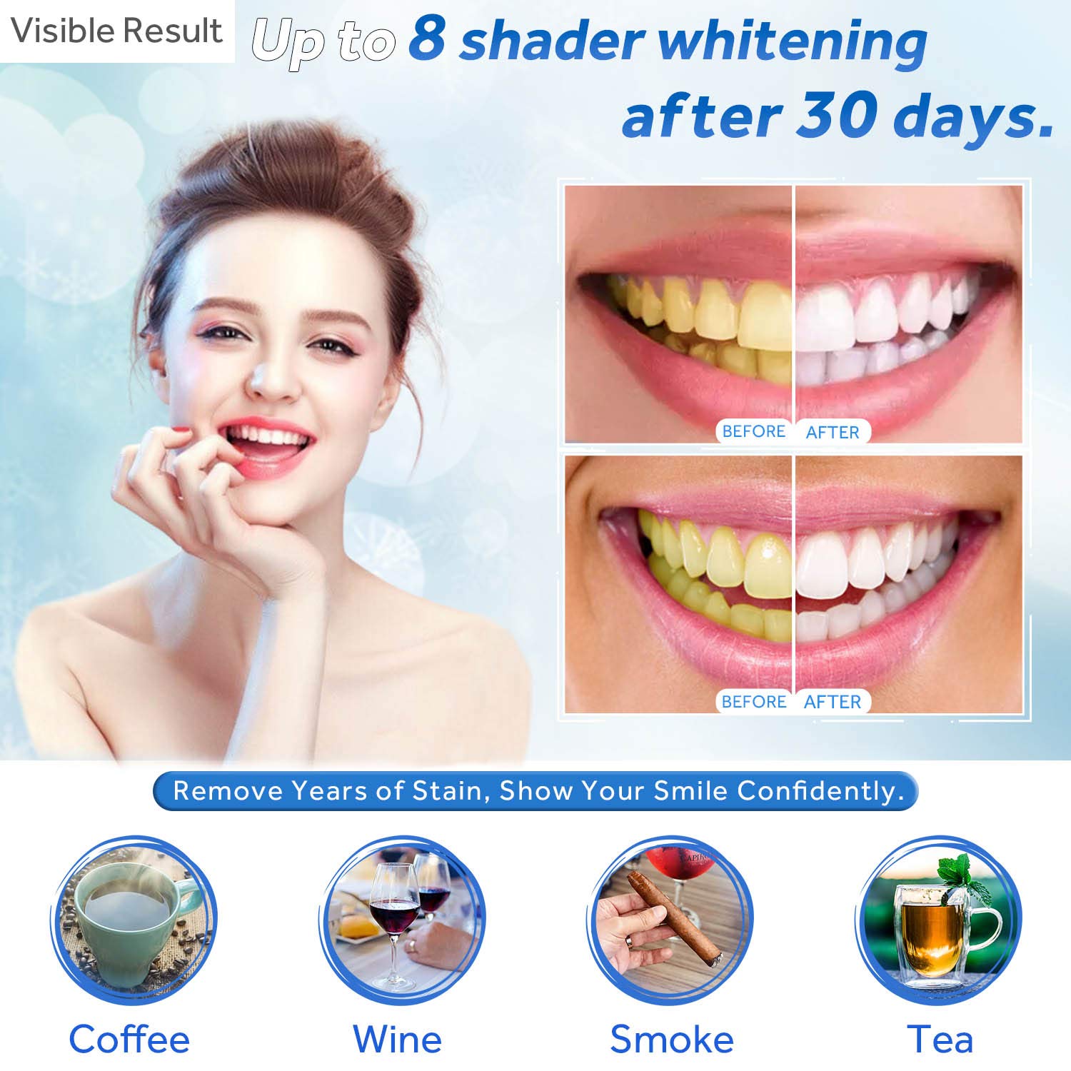 เจลฟอกสีฟันแบบเติม หลอดฉีดยาเจ - Colgate Whitening Teeth บทวิจารณ์และราคา