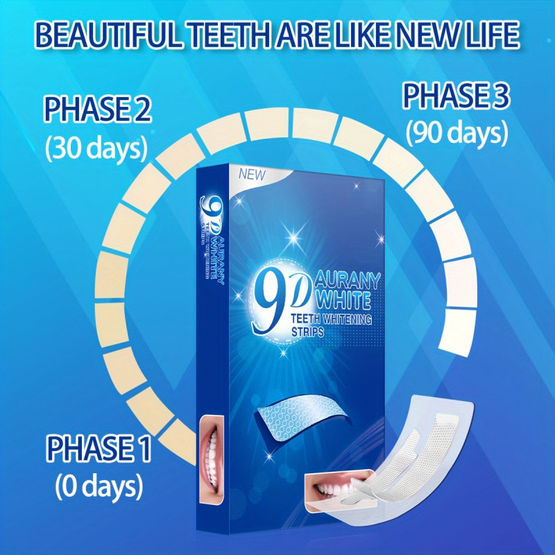 แถบฟอกสีฟัน Aurany White 9D 21 - Teeth Whitening Clinic บทวิจารณ์และราคา